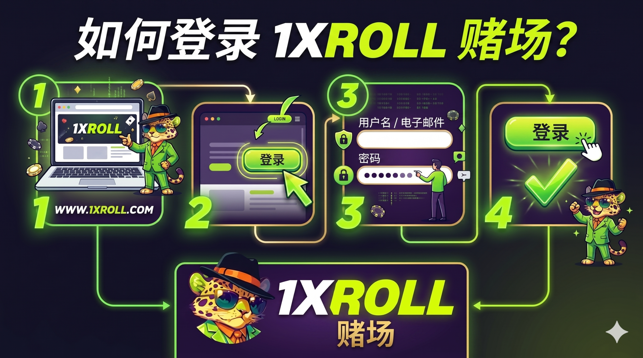 如何登录 1xroll？